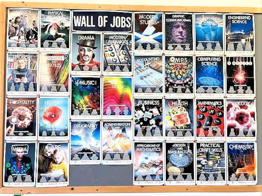 Careers - Wall of Jobs
